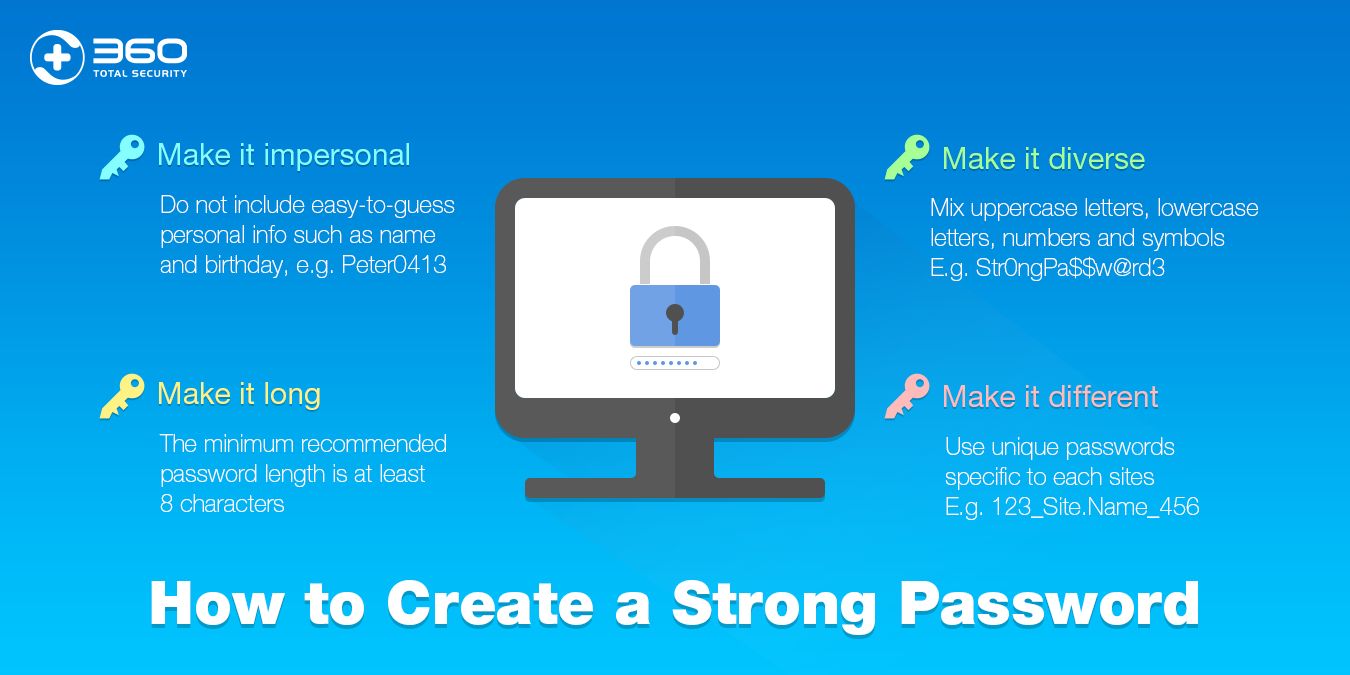 which are examples of strong passwords