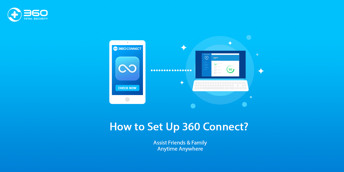 Настроить 360. Connect 360 ГУ. Ошибка 360. Блог 360. Картинки 360 Internet sec.